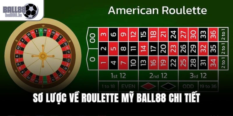 Sơ lược về roulette Mỹ Ball88 chi tiết