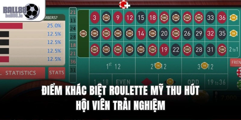 Điểm khác biệt roulette Mỹ thu hút hội viên trải nghiệm